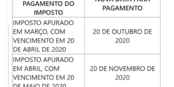 simples-nacional-2020